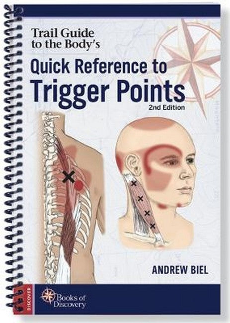 Quick Reference to Trigger Points