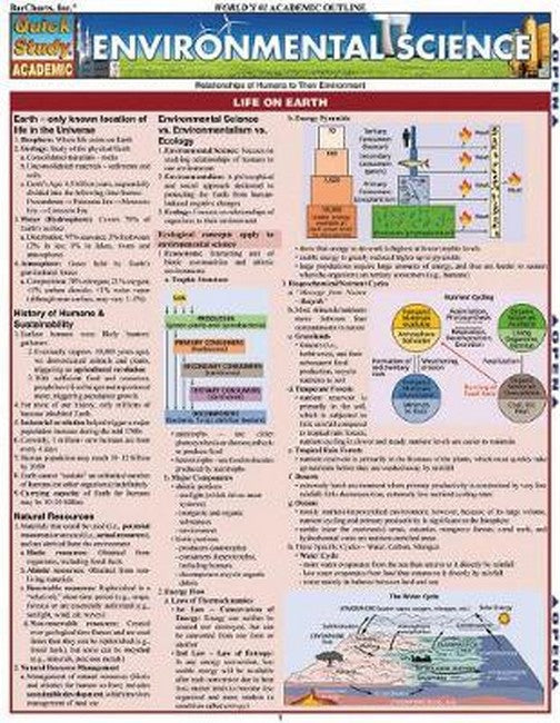 Environmental Science