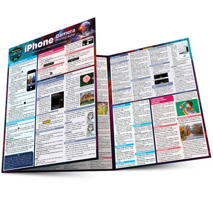 iPhone Camera Photography