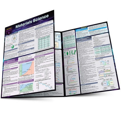 Materials Science