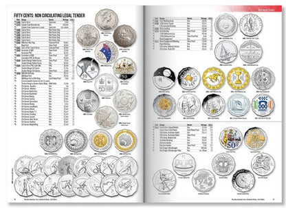 Renniks Australian Coin & Banknote Values 33rd Edition