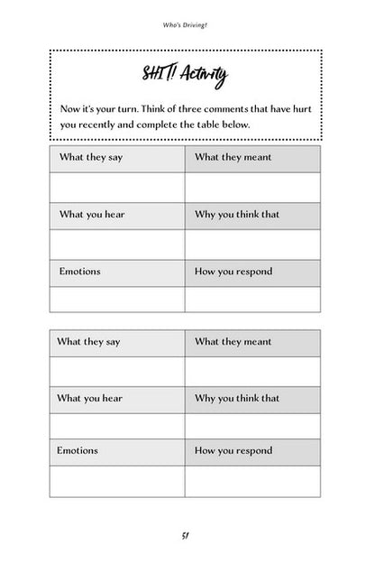 Sort Your Sh!t Out: sort your shit out