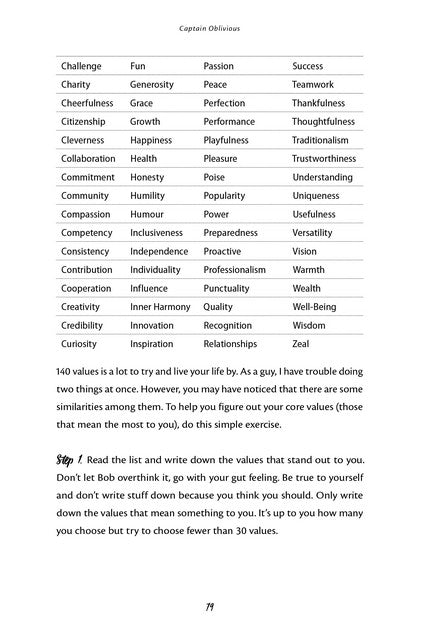 Sort Your Sh!t Out: sort your shit out
