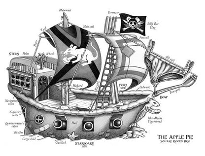 The Forgotten Map