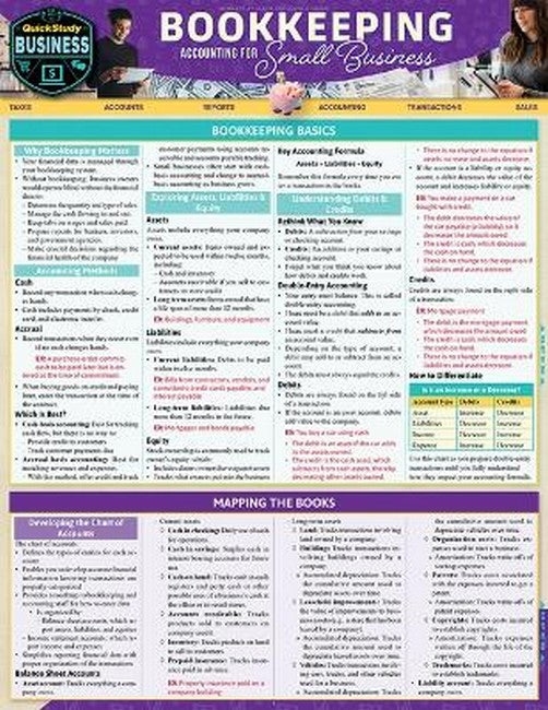 Bookkeeping - Accounting for Small Business