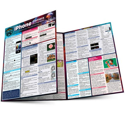 iPhone Camera Photography