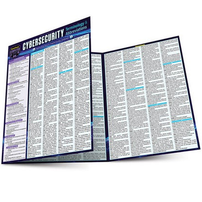 Cybersecurity Terminology & Abbreviations- CompTIA Security+ Certification