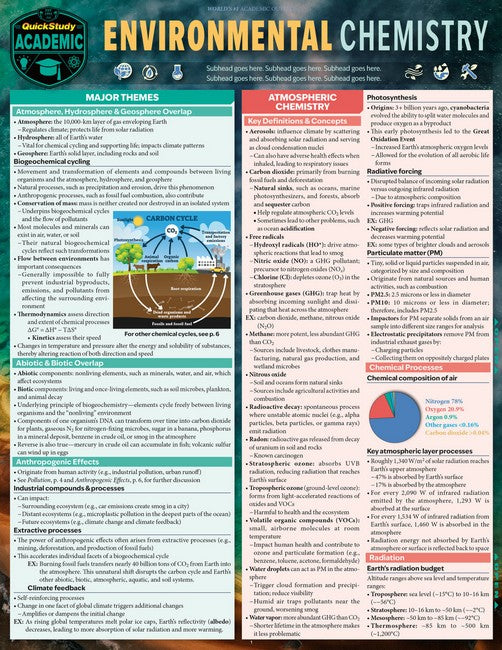 Enviromental Chemistry 2/e