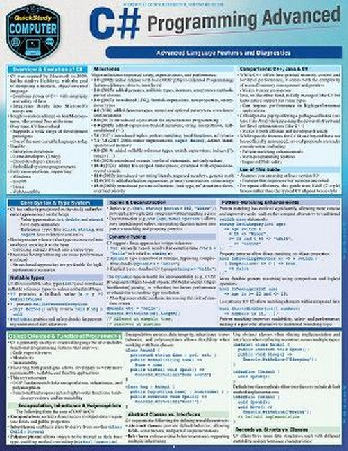 C# Programming Advanced