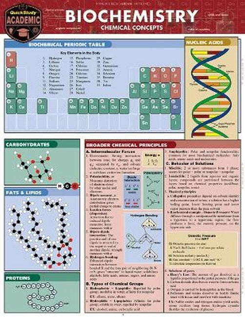 Biochemistry