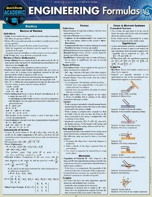 Engineering Formulas