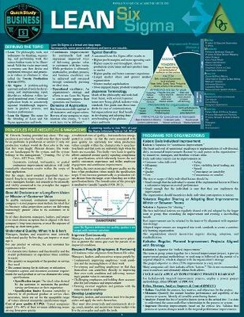 Lean Six SIGMA - Quickstudy