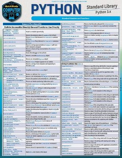 Python Standard Library