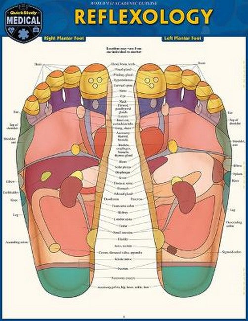 Reflexology