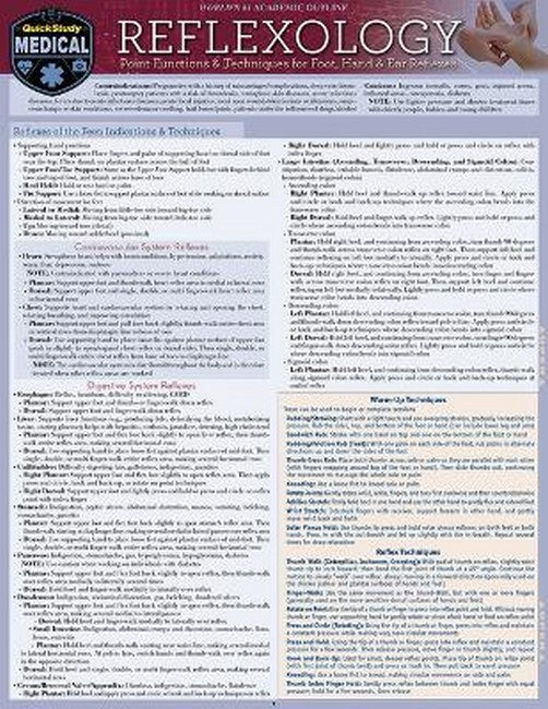 Reflexology - Point Functions