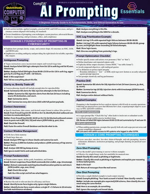CompTIA - AI Prompting Essentials