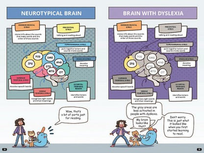 Professor Thomas Cat's Guide to Understanding the Human Brain