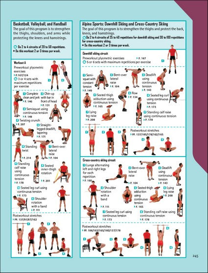 The Strength Training Anatomy Workout