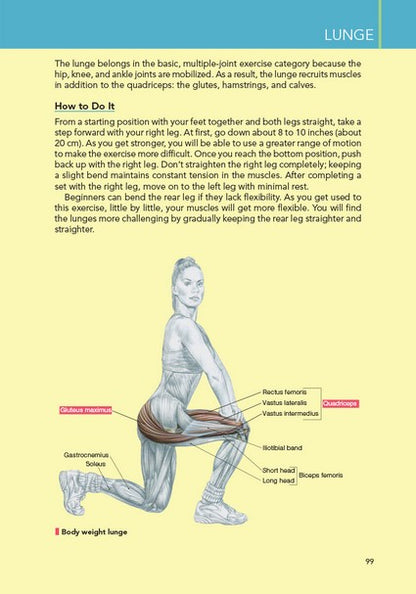 Delavier's Women's Strength Training Anatomy Workouts