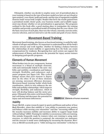 A Professional's Guide to Small-Group Personal Training