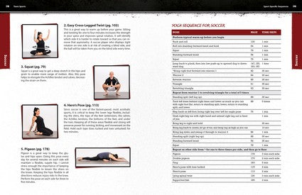 Teaching Power Yoga for Sports