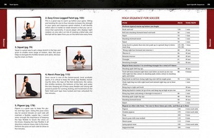 Teaching Power Yoga for Sports