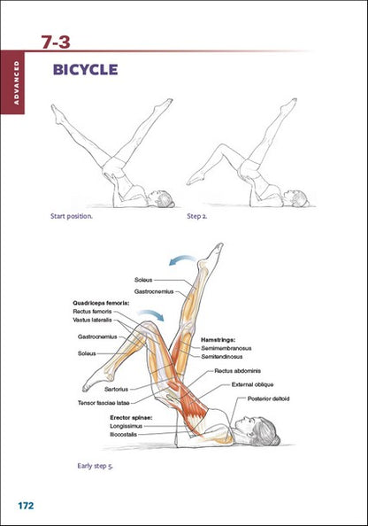 Pilates Anatomy 2/e