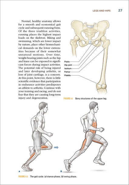 Triathlon Anatomy 2/e