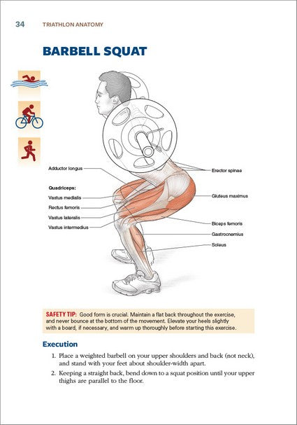 Triathlon Anatomy 2/e