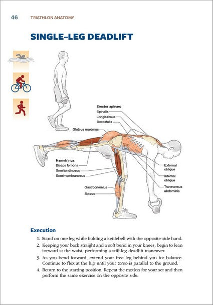 Triathlon Anatomy 2/e