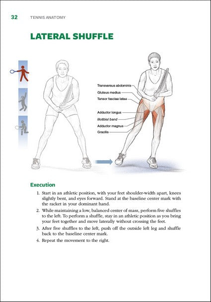 Tennis Anatomy 2/e
