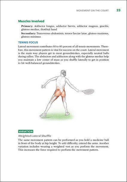 Tennis Anatomy 2/e