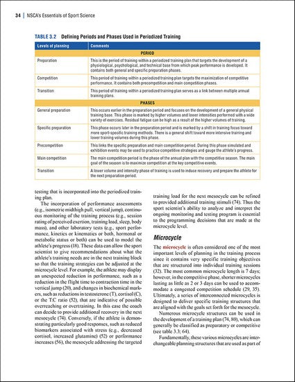 NSCA's Essentials of Sport Science