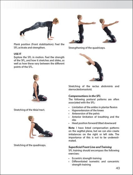 Myofascial Training