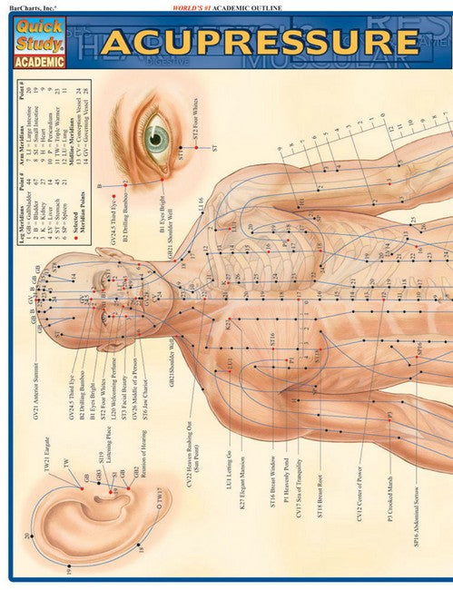 Acupressure