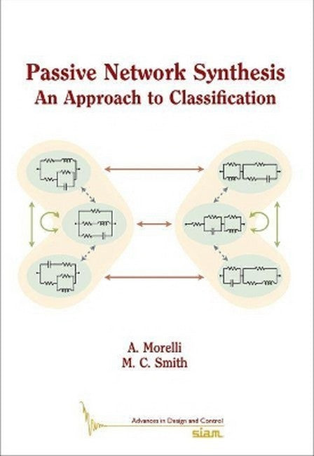 Passive Network Synthesis