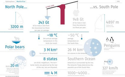 Atlas of a Threatened Planet