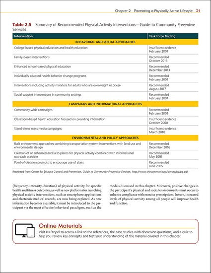 Clinical Exercise Physiology 5/e