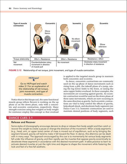 Dance Anatomy and Kinesiology 3/e