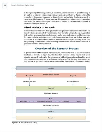 Research Methods in Physical Activity 8/e