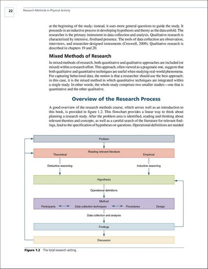 Research Methods in Physical Activity 8/e