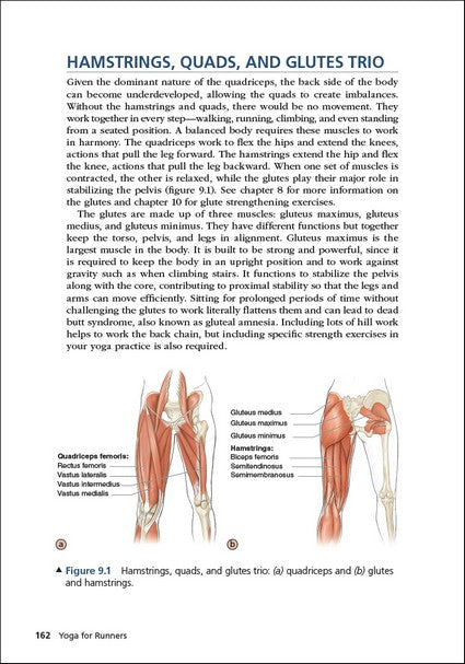 Yoga for Runners 2/e