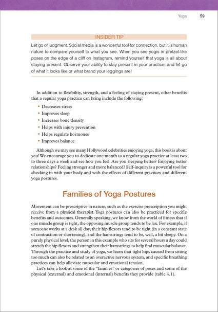 Total Body Beautiful