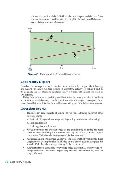 Applied Biomechanics Lab Manual