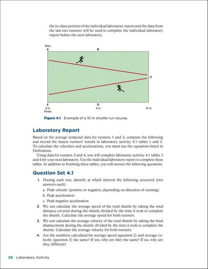 Applied Biomechanics Lab Manual
