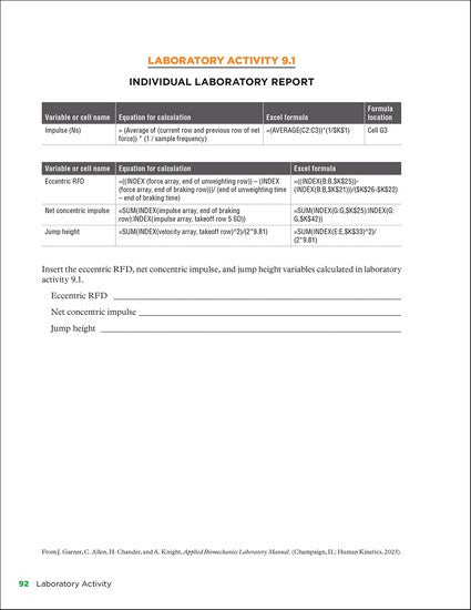 Applied Biomechanics Lab Manual