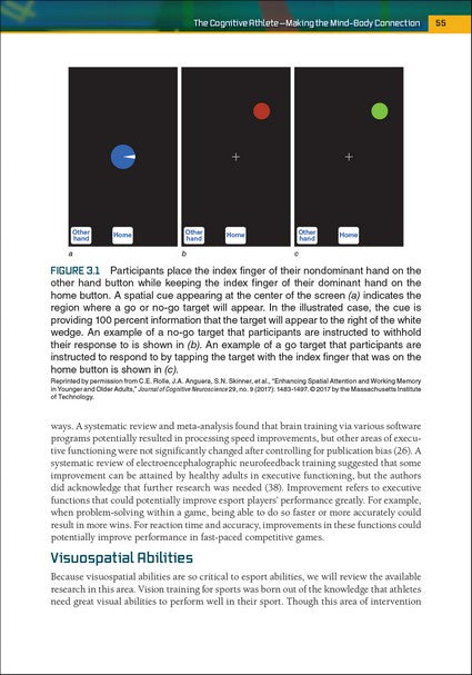 Conditioning for Esports