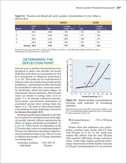 Laboratory Manual for Exercise Physiology 3/e