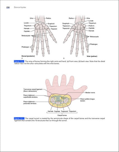Dance Injuries