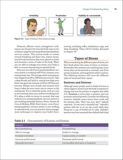 Stress Management